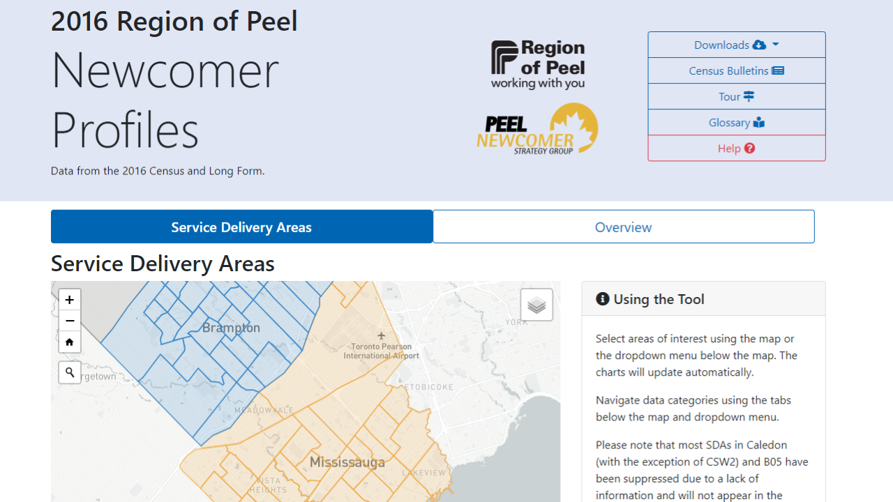 Home_Newcomer-Profile-Tool Charts on iPad