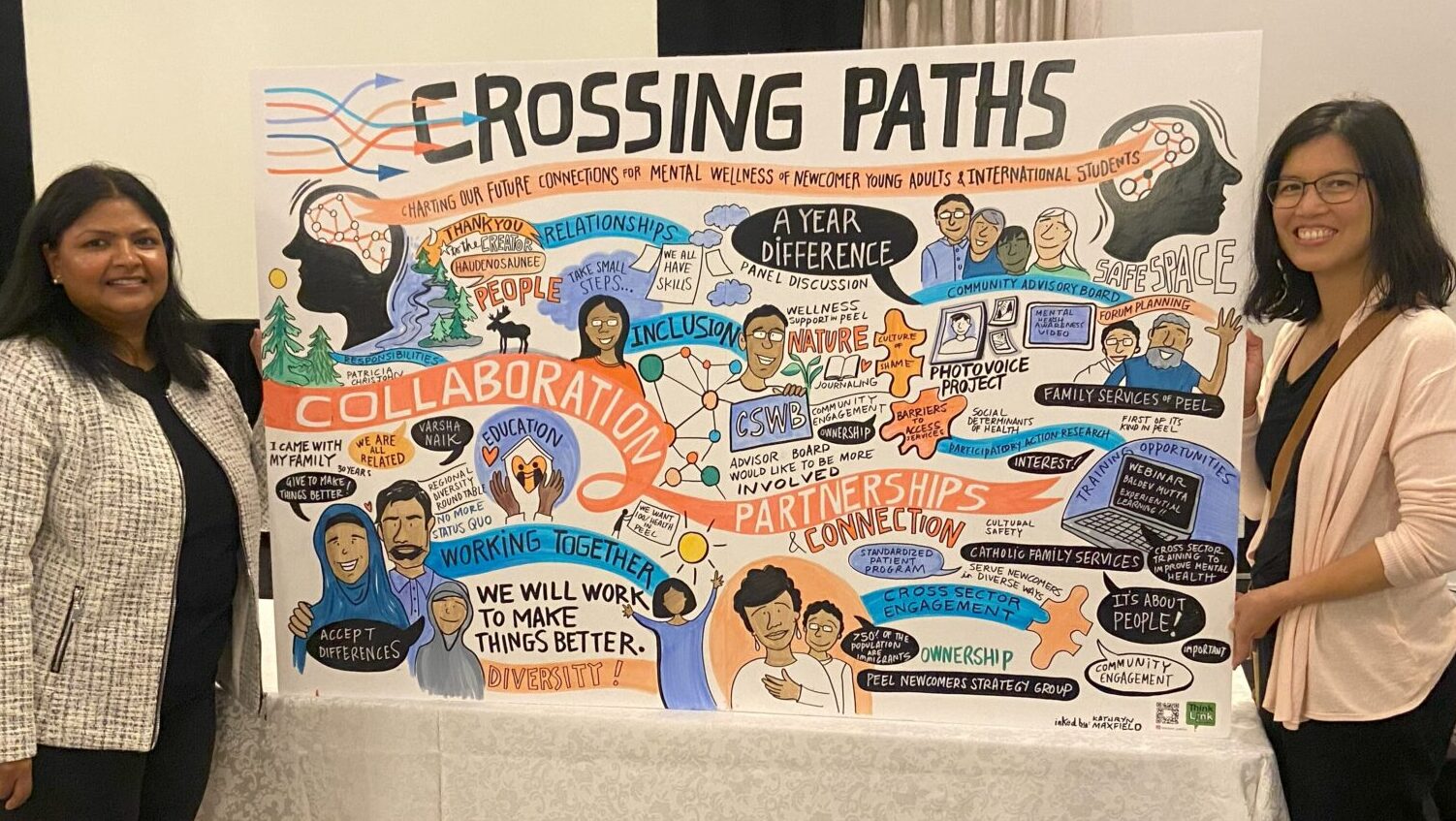 Crossing path